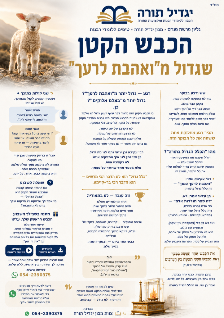 גליון פרשת פנחס — עלון לומדי רבנות, מכון יגדיל תורה